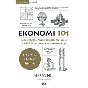 Ekonomi 101 Alfred Mill