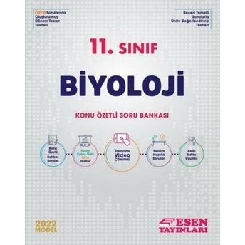 Esen Yayınları 2022 11. Sınıf Biyoloji Konu Özetli Soru Bankası Komisyon