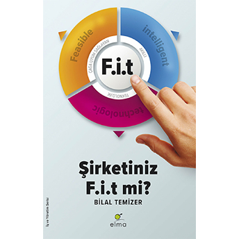 F.i.t - Şirketiniz F.i.t Mi? Bilal Temizer