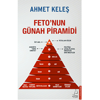 Fetonun Günah Piramidi Ahmet Keleş