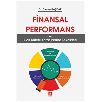 Finansal Performans - Canan Başdar