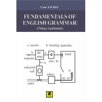 Fundamentals Of English Grammar