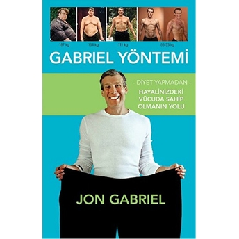 Gabriel Yöntemi Jon Gabriel