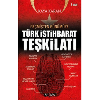 Geçmişten Günümüze Türk Istihbarat Teşkilatı Kaya Karan