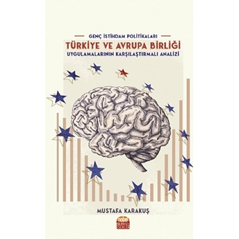 Genç Istihdam Politikaları: Türkiye Ve Avrupa Birliği - Mustafa Karakuş