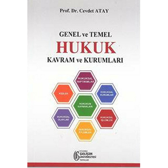 Genel Ve Temel Hukuk Kavram Ve Kurumları Cevdet Atay