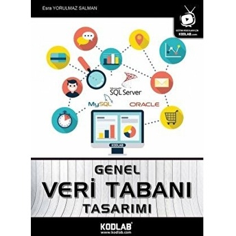 Genel Veri Tabanı Tasarımı Esra Yorulmaz Salman