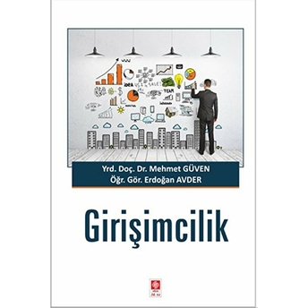 Girişimcilik