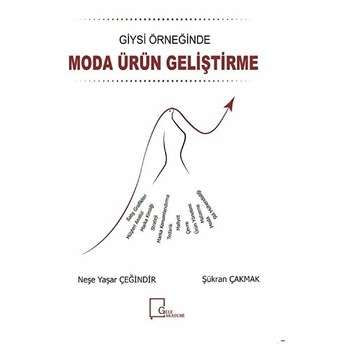 Giysi Örneğinde Moda Ürün Geliştirme - Neşe Yaşar Çeğindir - Şükran Çakmak