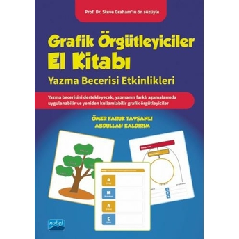 Grafik Örgütleyiciler El Kitabı Ömer Faruk Tavşanlı