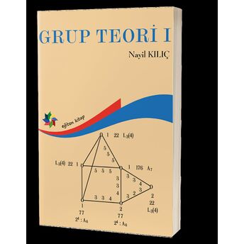 Grup Teori 1 Nayil Kılıç