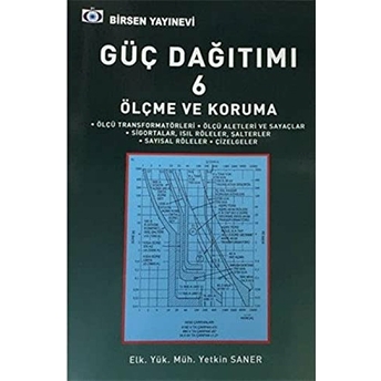 Güç Dağıtımı 6 / Ölçme Ve Koruma