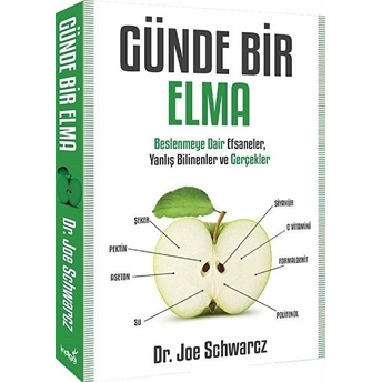 Günde Bir Elma Joe Schwarcz