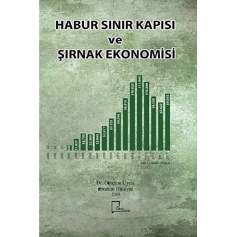 Habur Sınır Kapısı Ve Şırnak Ekonomisi - Ibrahim Hüseyni