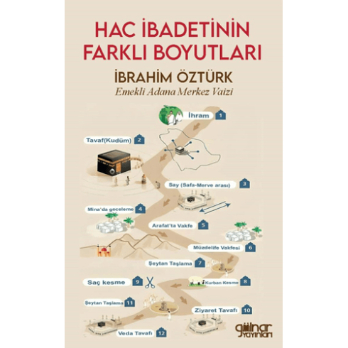 Hac Ibadetinin Farklı Boyutları Ibrahim Öztürk