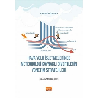 Hava Yolu Işletmelerinde Meteoroloji Kaynaklı Divertlerin Yönetim Stratejileri Ahmet Selim Süzer