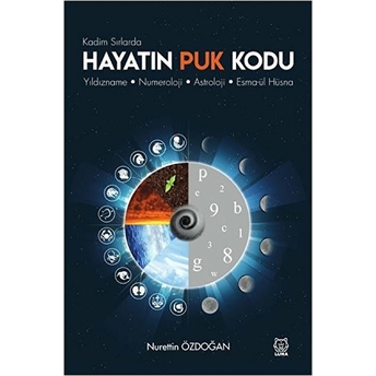 Hayatın Puk Kodu Nurettin Özdoğan