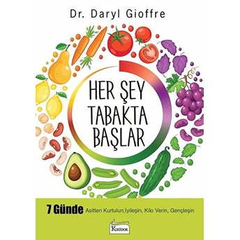 Her Şey Tabakta Başlar Daryl Gioffre