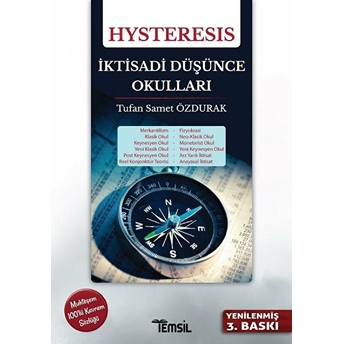 Hysteresis Iktisadi Düşünce Okulları -Tufan Samet Özdurak