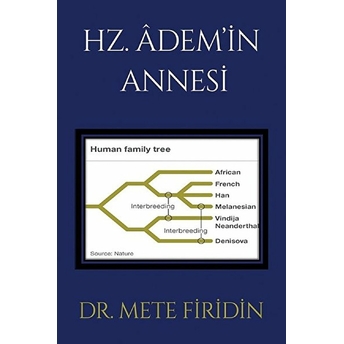 Hz. Âdem’in Annesi - Mete Firidin