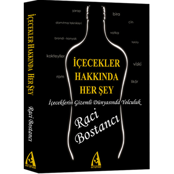 Içecekler Hakkında Her Şey Raci Bostancı