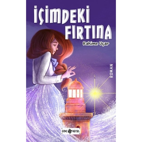 Içimdeki Fırtına Rahime Uçar