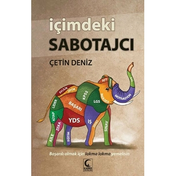 Içimdeki Sabotajcı Çetin Deniz