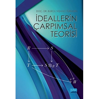 Ideallerin Çarpımsal Teorisi