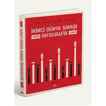 Ikinci Dünya Savaşı: Infografik - Ciltli Jean Lopez