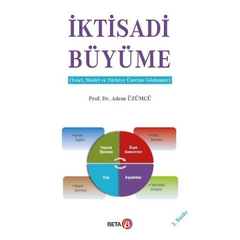 Iktisadi Büyüme - Adem Üzümcü