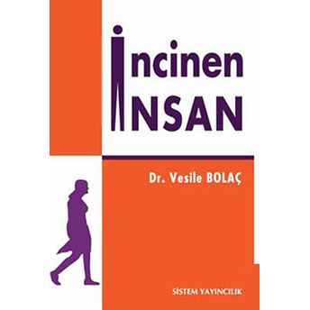 Incinen Insan