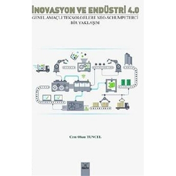 Inovasyon Ve Endüstri 4.0