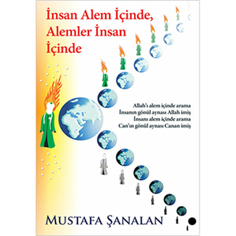 Insan Alem Içinde, Alemler Insan Içinde-Mustafa Şanalan