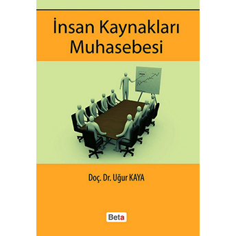 Insan Kaynakları Muhasebesi