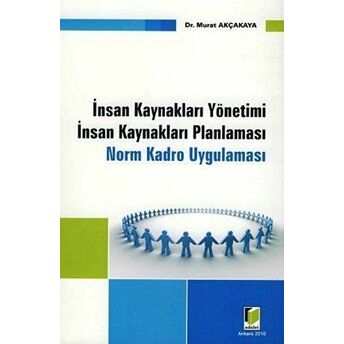 Insan Kaynakları Yönetimi - Insan Kaynakları Planlaması - Norm Kadro Uygulaması Murat Akçakaya