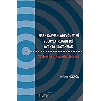 Insan Kaynakları Yönetimi Yoluyla Rekabetçi Avantaj Kazanmak Tamer Keçecioğlu