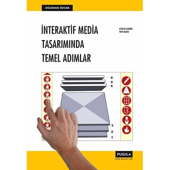 Interaktif Media Tasarımında Temel Adımlar Oğuzhan Özcan