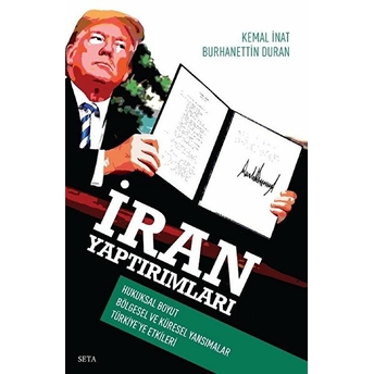 Iran Yaptırımları