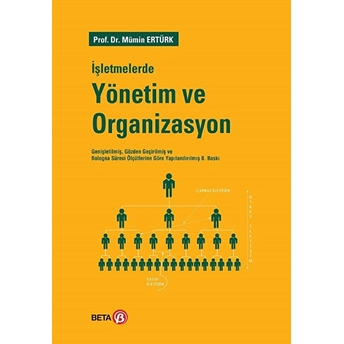 Işletmelerde Yönetim Ve Organizasyon Mümin Ertürk