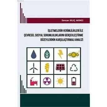 Işletmelerin Verimlilikleri Ile Çevresel Sosyal Sorumluluklarını Gerçekleştirme Düzeylerinin Karşılaştırmalı Analizi Sevcan Kılıç Akıncı