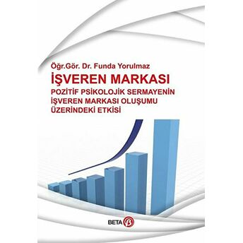 Işveren Markası Funda Yorulmaz