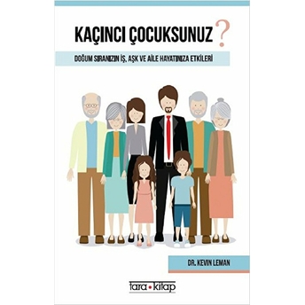 Kaçıncı Çocuksunuz? Kevin Leman