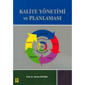 Kalite Yönetimi Ve Planlaması Ahmet Öztürk