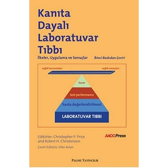 Kanıta Dayalı Laboratuvar Tıbbı