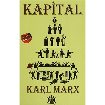 Kapital Karl Marx