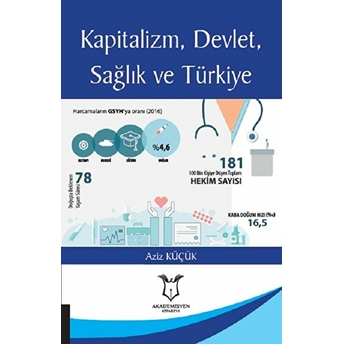 Kapitalizm, Devlet, Sağlık Ve Türkiye