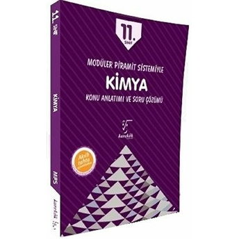 Karekök 11.Sınıf Kimya Mps Konu Anlatımı Ve Soru Çözümü (Yeni) Kolektif
