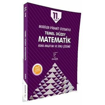 Karekök 11.Sınıf Temel Düzey Matematik