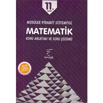 Karekök 11.Sınıf Temel Düzey Matematik Mps Konu Anlatımı Ve Soru Çözümü