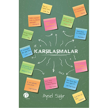 Karşılaşmalar Aysel Sağır